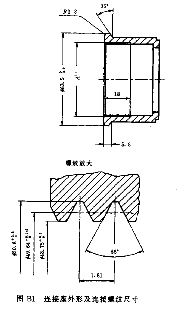 Gbt 17717-1999 附录B.png