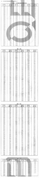 文件:Qbt 1686-2008 A.jpg